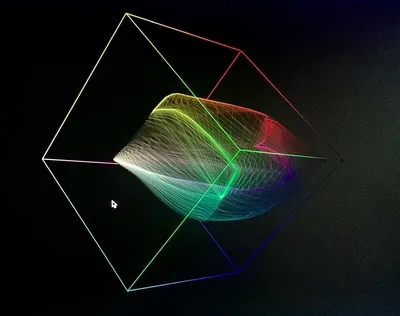 Mastering Colour Grading with LUTs: A Comprehensive Guide for Filmmakers visualisation