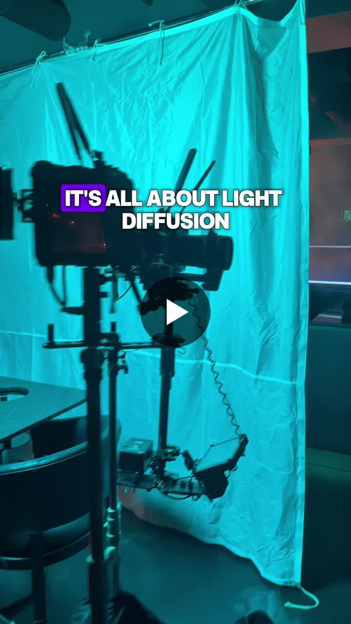 Soft vs Hard Lighting Explained