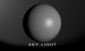 Three-Point Lighting Essentials
